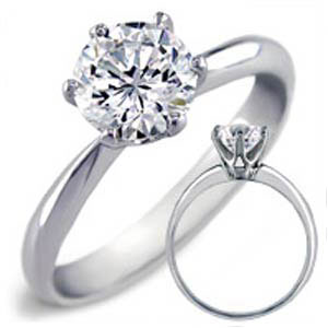 Are you looking for a commitment on a first date?