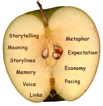 Good storytelling passes the test of time